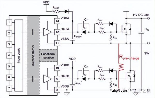 驱动芯片在PSU电源系统应用中有哪些问题？如何解决？