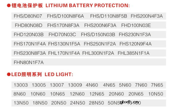 电源行业如何选择MOS管来应用？
