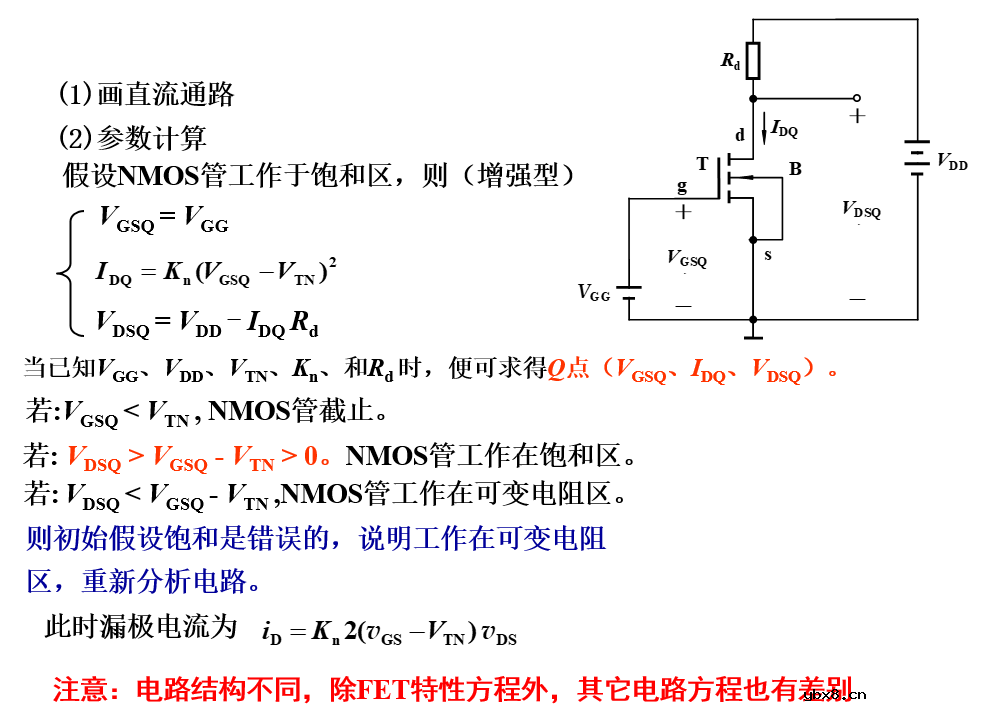 场效应管的分类 基本共源放大电路的组成及工作原理