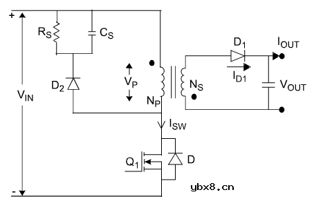 MOSFET雪崩特性参数解析