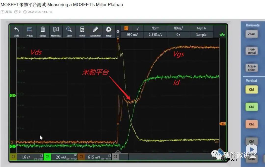 如果MOS管处于米勒平台的区间内，MOS管工作在哪个区？