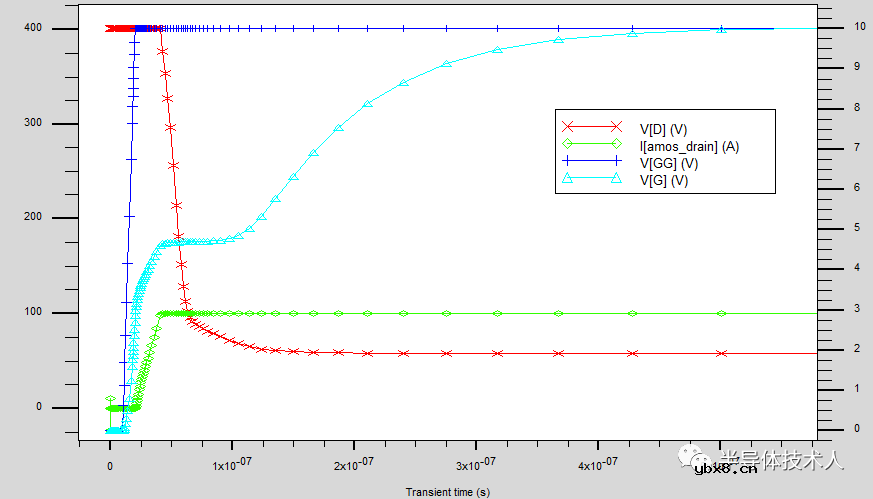 超结MOSFET开关特性2-理想二极管模型