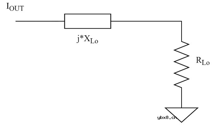 5G射频PA的Load-line与Load-pull背后的知识