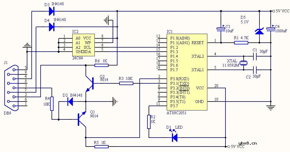 常用串行EEPROM的编程应用（一）