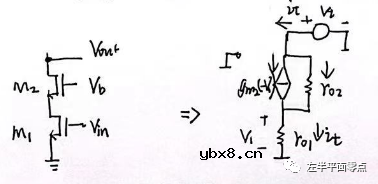 模拟集成电路—MOS等效输入阻抗基础知识介绍
