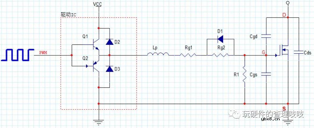 MOS学习笔记—驱动电阻参数计算
