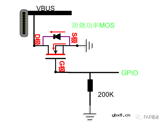 防烧电路中的MOS管控制