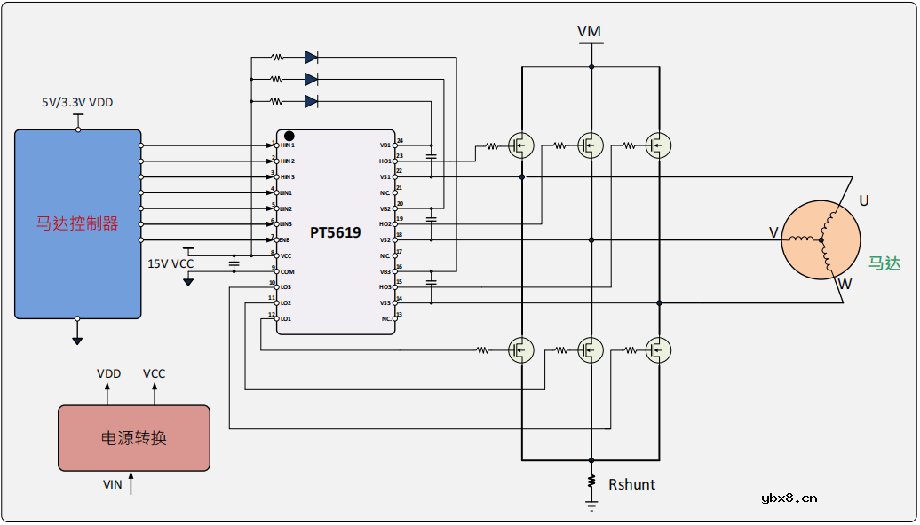 90V三相栅极驱动芯片-PT5619