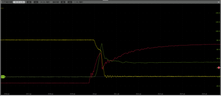 SiC材料及器件介绍