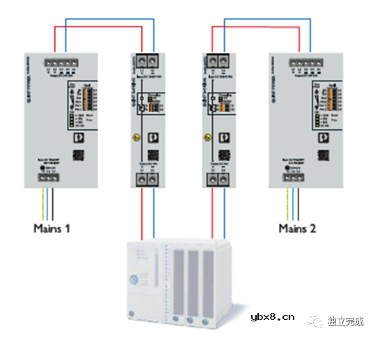 24V电源的冗余和并联使用