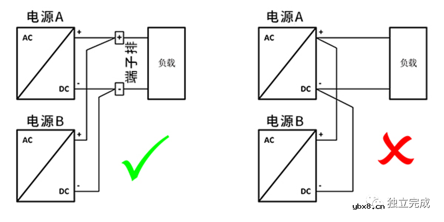 24V电源的冗余和并联使用