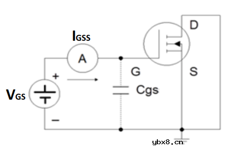 主要介绍MOSFET电性能相关的参数