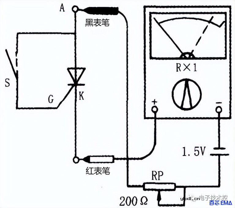 晶闸管(可控硅)极性的判断方法