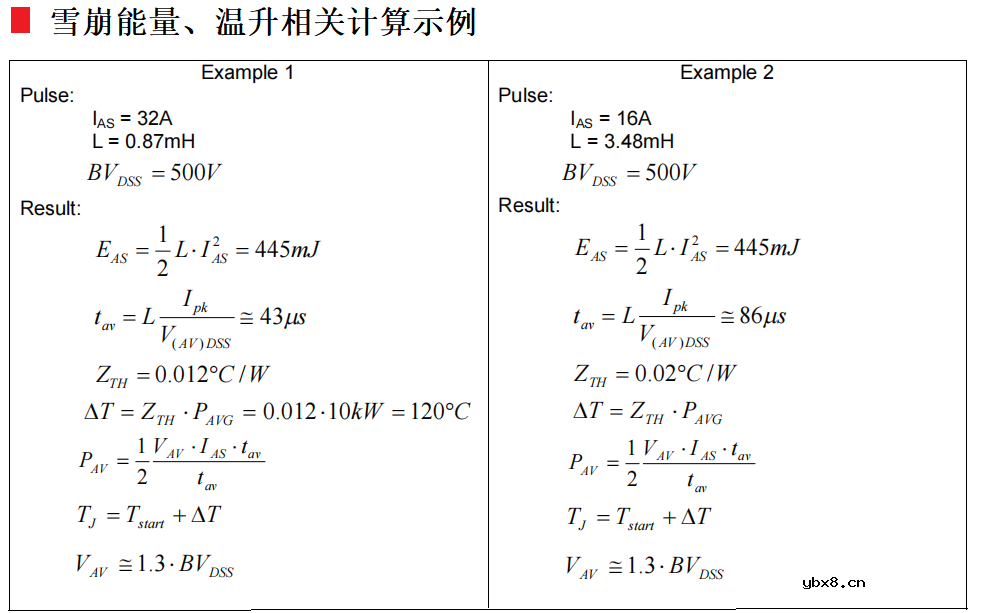 MOSFET雪崩特性参数解析