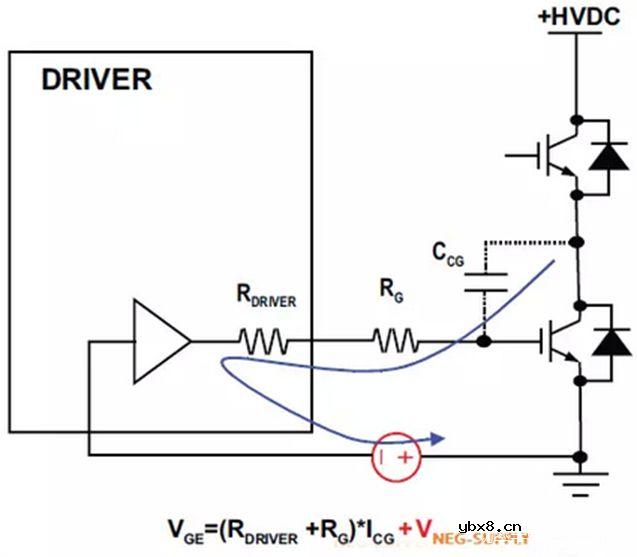 IGBT中米勒效应的影响和处理方法