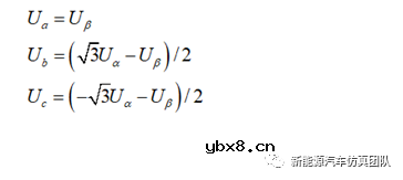 SVPWM的永磁同步电机系统控制研究
