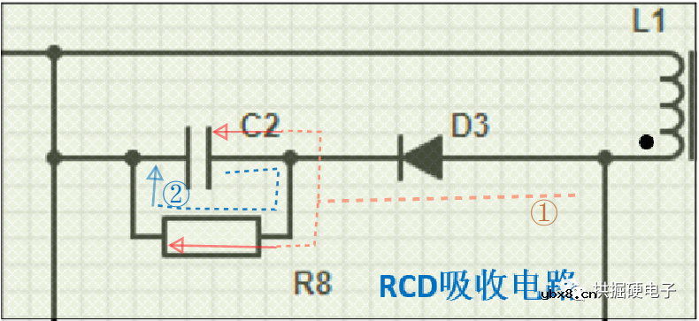 反激开关电源在不连续模式稳态时各关键点的电压和电流的开关波形