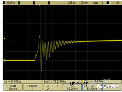 MOS驱动振荡模型及开关暂态分析