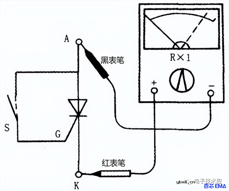 晶闸管(可控硅)极性的判断方法