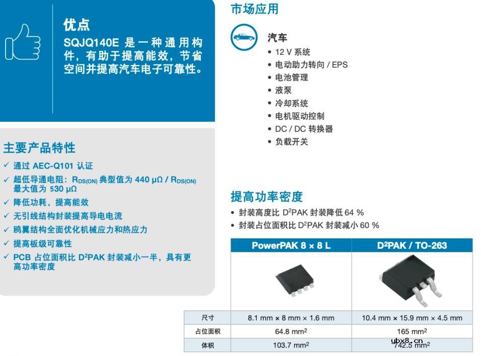 Vishay SQJQ140E速写：这才是理想的车用MOSFET该有的样子