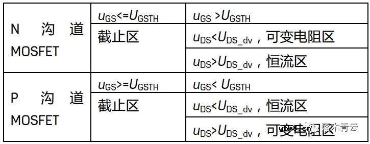 场效应管原理通俗理解 场效应管参数怎么看 场效应管是做什么用的
