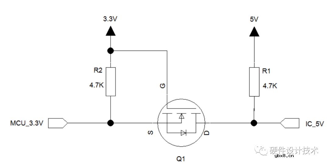 不同器件之间的GPIO连接为什么需要电平一致呢？