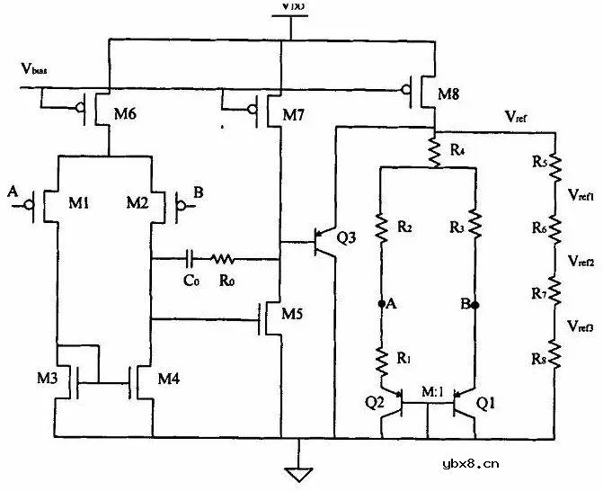 介绍一颗DC/DC电源芯片LM2675的内部全部结构