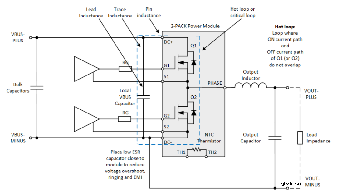 概述安森美M 1 1200 V SiC MOSFET的关键特性及驱动条件