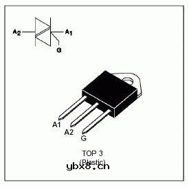 双向晶闸管的工作原理及符号图