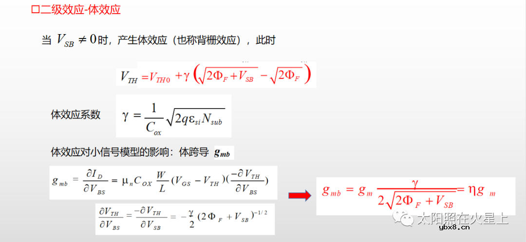 MOS管的基本结构 MOS管的二级效应