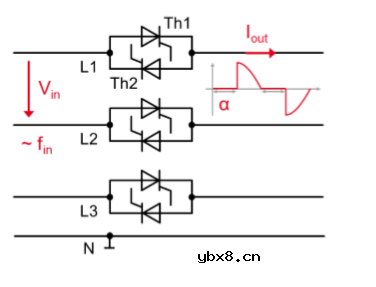 储能微网应用SCR晶闸管的选型设计（1）
