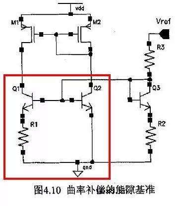 介绍一颗DC/DC电源芯片LM2675的内部全部结构