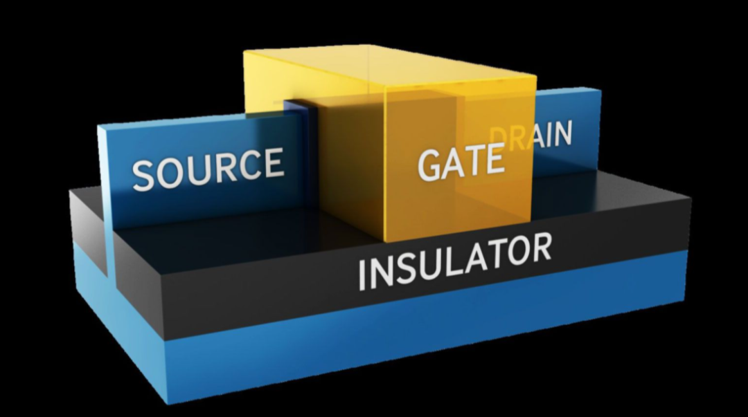FinFET到底是什么呢？