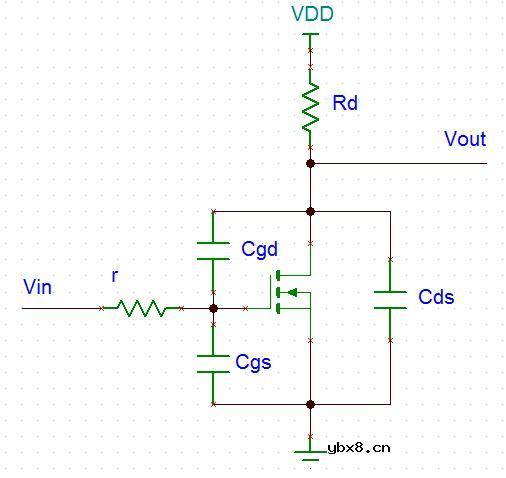 MOS管中的密勒效应详解