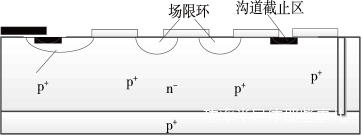 聊一聊一种具有双向阻断能力的逆阻型IGBT
