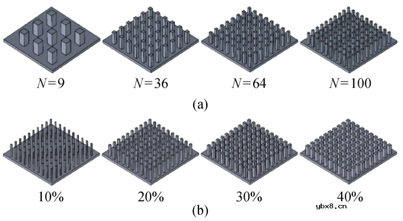 IGBT功率模块的热阻网络系统和散热系统设计研究
