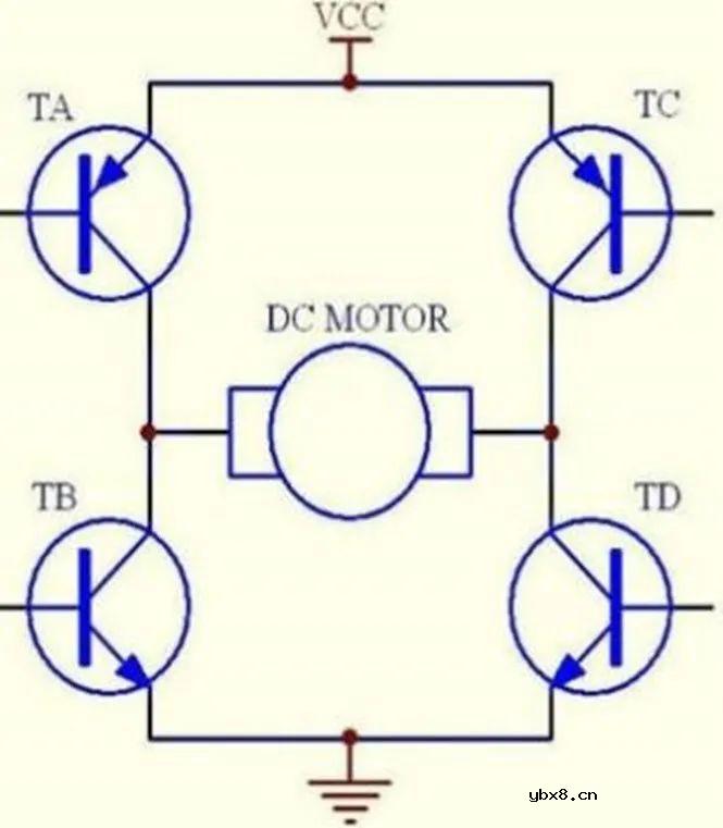 浅谈从直流有刷电机到直流无刷电机驱动