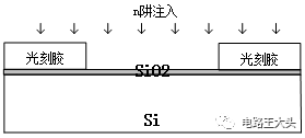 模拟IC入门：MOS器件物理基础知识