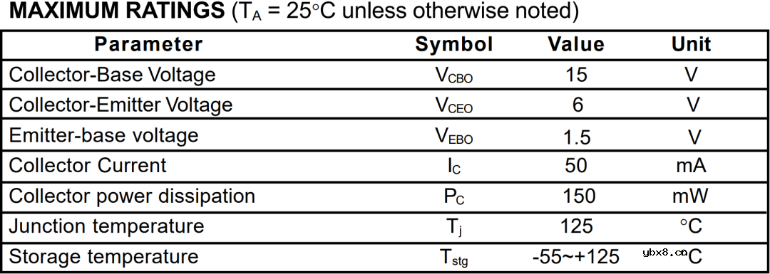 如何计算晶体管开关电路-2