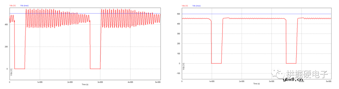 反激开关电源：RCD吸收电路