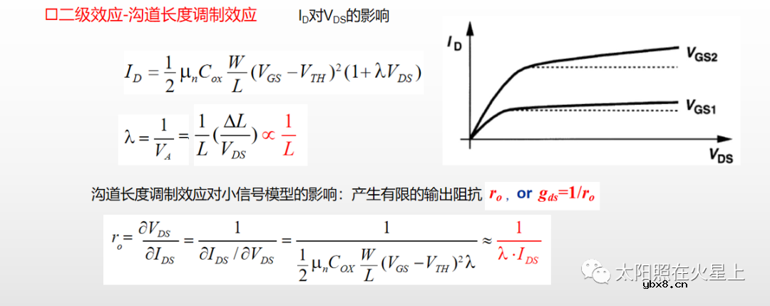 MOS管的基本结构 MOS管的二级效应