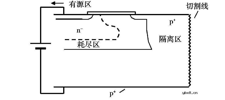 聊一聊一种具有双向阻断能力的逆阻型IGBT