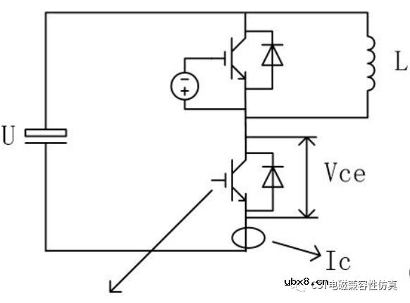 CST电磁兼容性仿真—双脉冲3D仿真