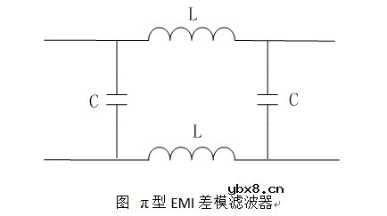 开关电源差模传导发射抑制措施分析