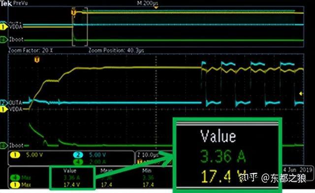 驱动芯片在PSU电源系统应用中有哪些问题？如何解决？