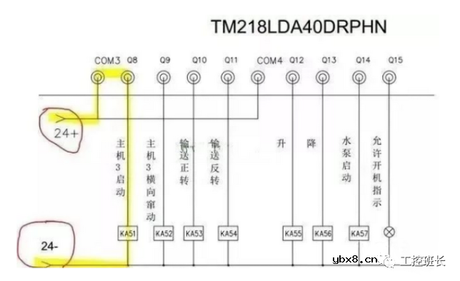 如何设计PLC接线图？如何读懂PLC接线图？