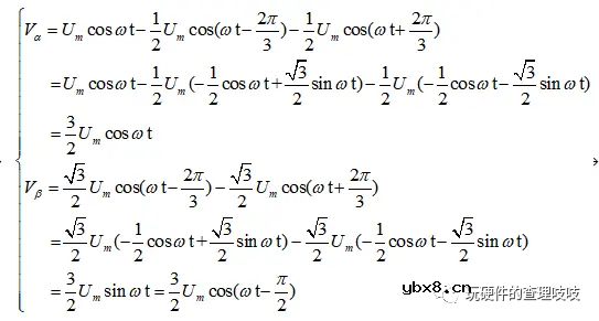 基于数学模型用Matlab-simulink进行建模仿真验证