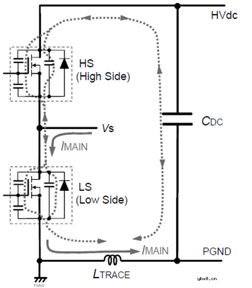MOS_DS电压尖峰产生的原因