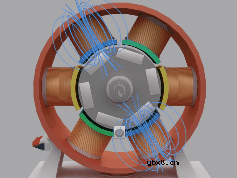 基于数学模型用Matlab-simulink进行建模仿真验证