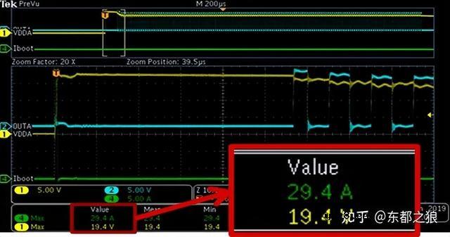 驱动芯片在PSU电源系统应用中有哪些问题？如何解决？